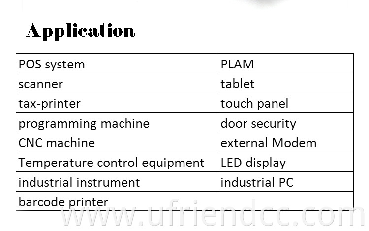 OEM Factory 1.8M Extension USB FTDI FT232RL PL23202 to DB9 RS232 RS485Serial Cable